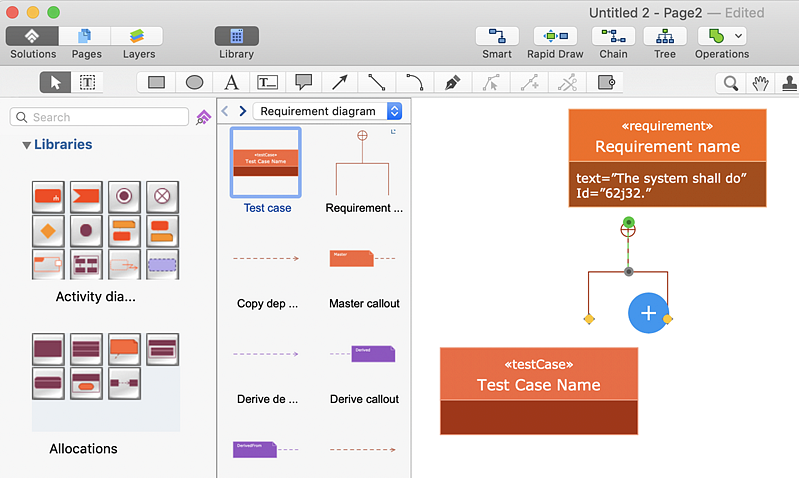 sysml-diagram