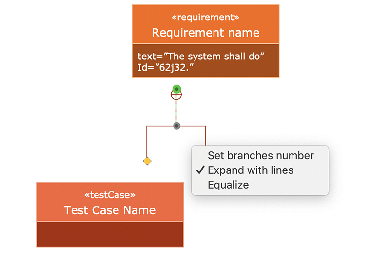 sysml-diagram