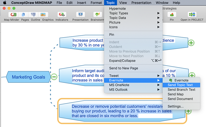 Send a mind map topic to Evernote