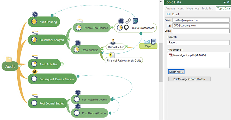 conceptdraw mindmap 8