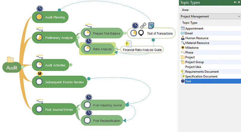 Send Task From Mind Map To Outlook1 