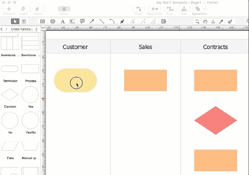 How To Use Cross Functional Flowcharts For Planning Creately Blog Riset 4682