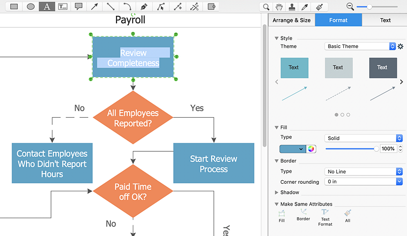 cross-functional-flowchart