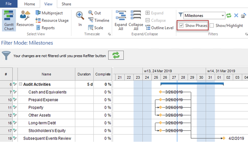 ConceptDraw PROJECT instal the new for windows