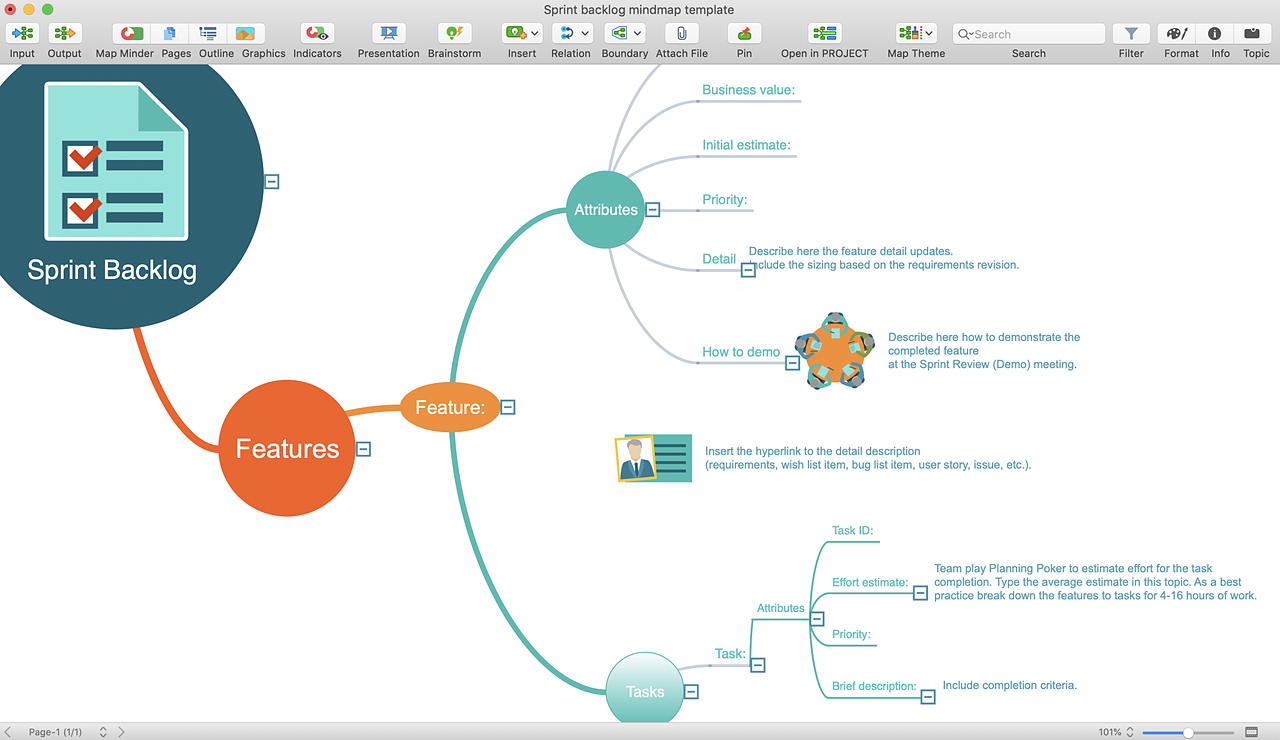 Using Mind Maps For Agile Development Conceptdraw Helpdesk