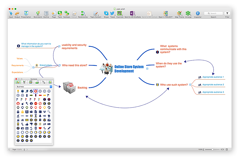 Using A Mind Maps During Lecture Conceptdraw Helpdesk Vrogue Co