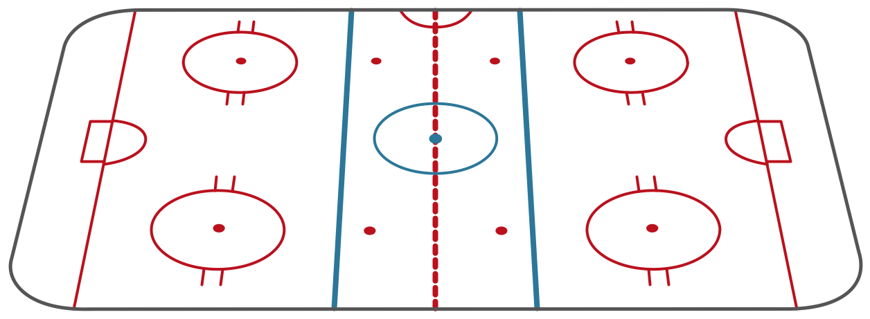 hockey rink layout measurements