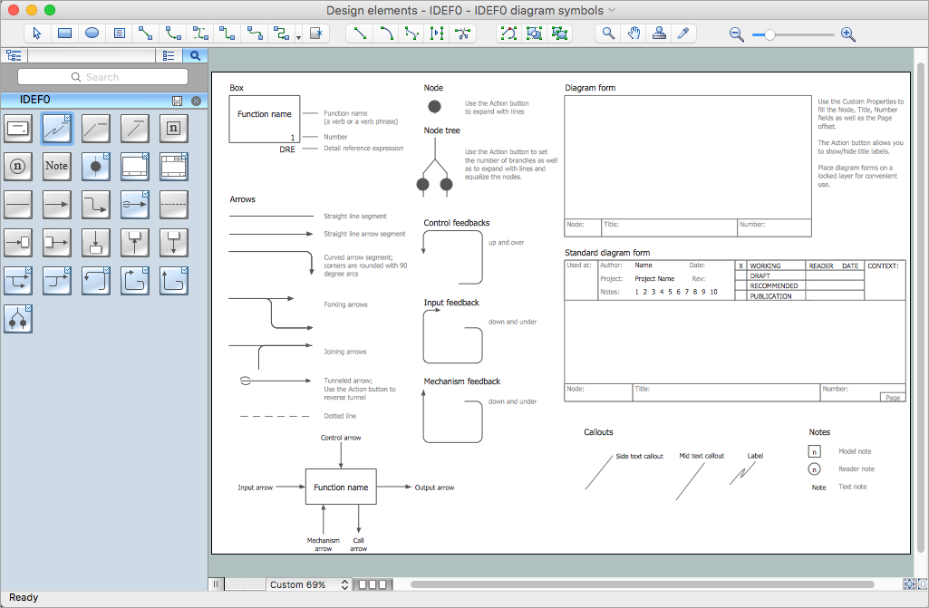 IDEF0 Library Design Elements