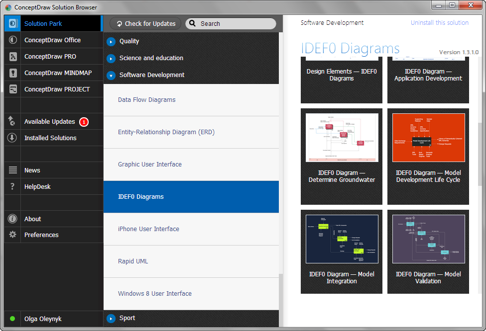 IDEF0 Diagrams Solution in ConceptDraw STORE