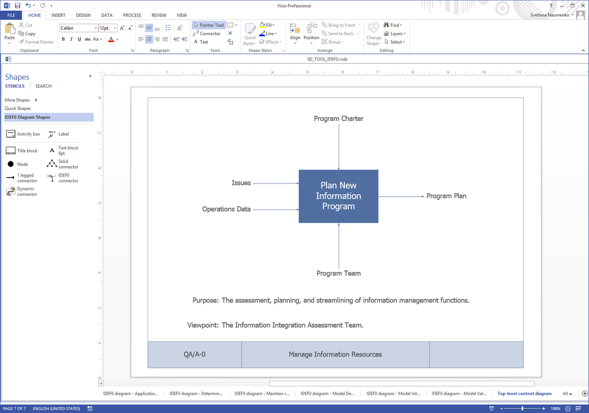 Схема idef3 в visio