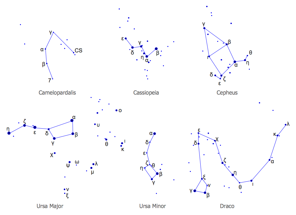 superliminal constellations