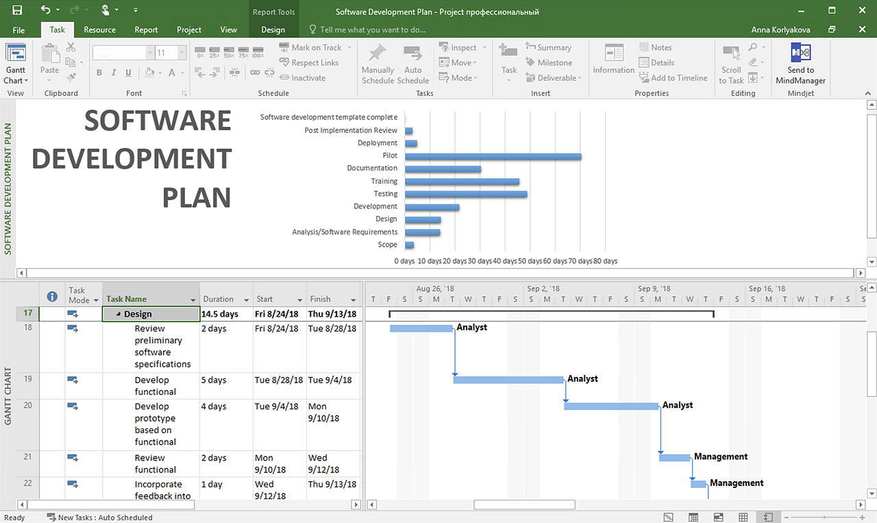 import-mindmap-from-ms-project