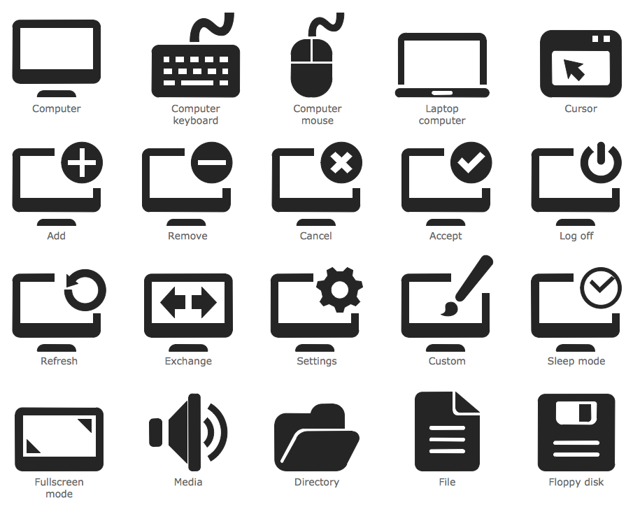 Computer Pictograms