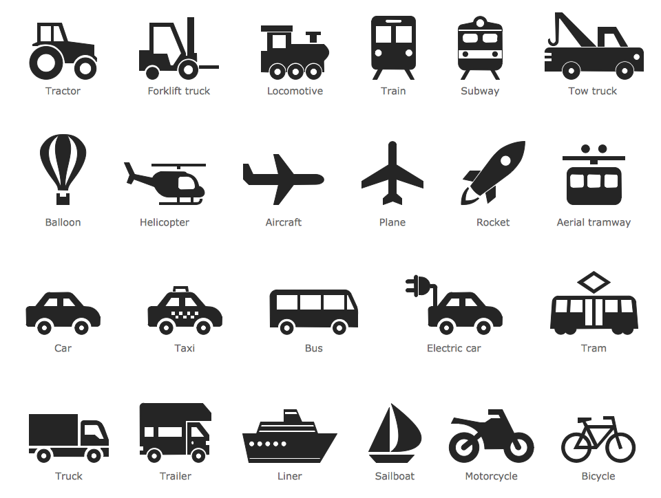 Transport Pictograms