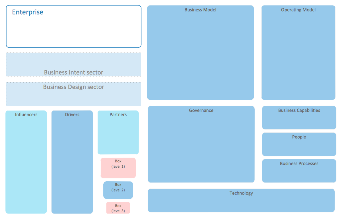 Enterprise Architecture Diagrams Library Design Elements