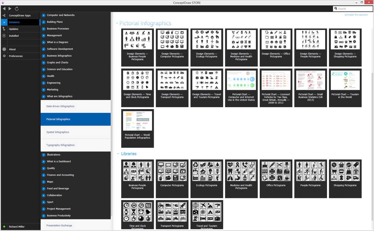 Pictorial Infographics Solution in ConceptDraw STORE