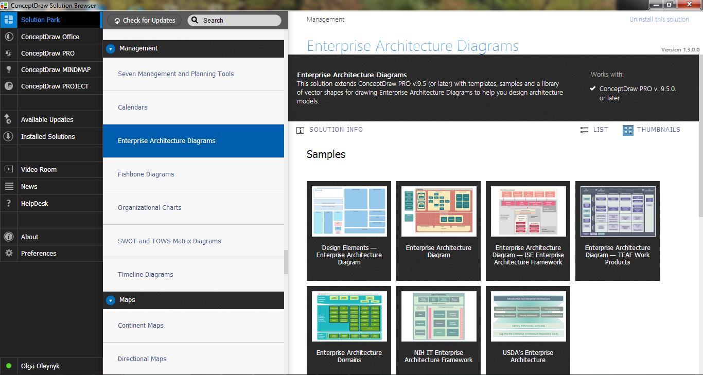 Enterprise Architecture Diagrams Solution in ConceptDraw STORE