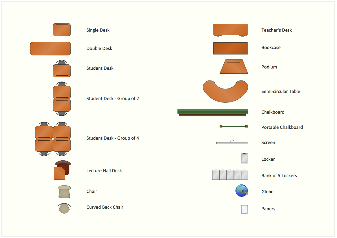 Interior Design Software.  Design Elements — School Layout