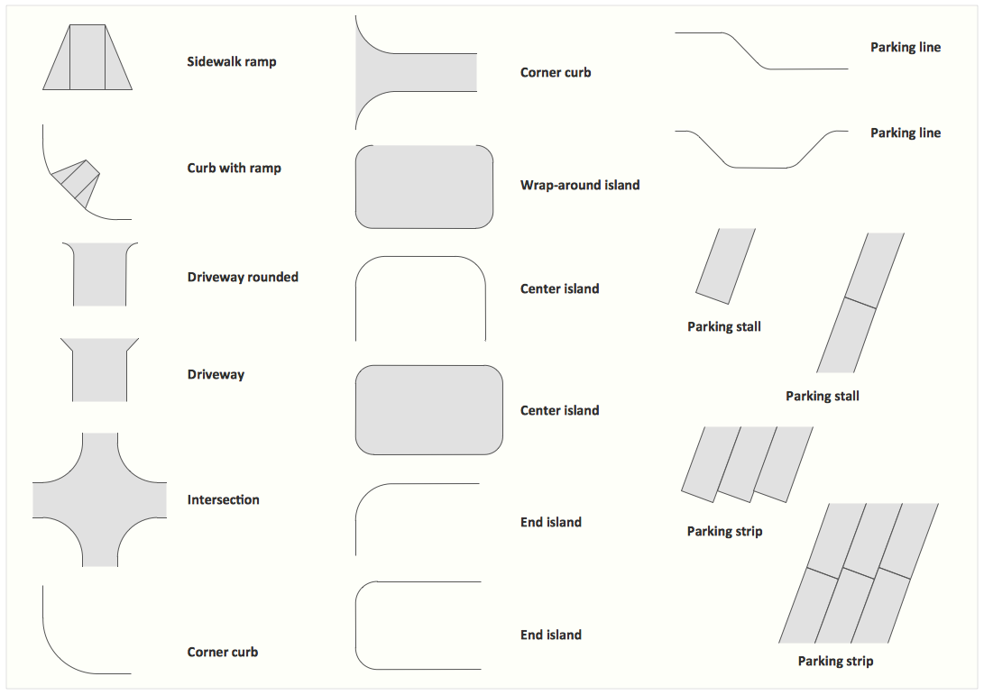 residential site plan drawing