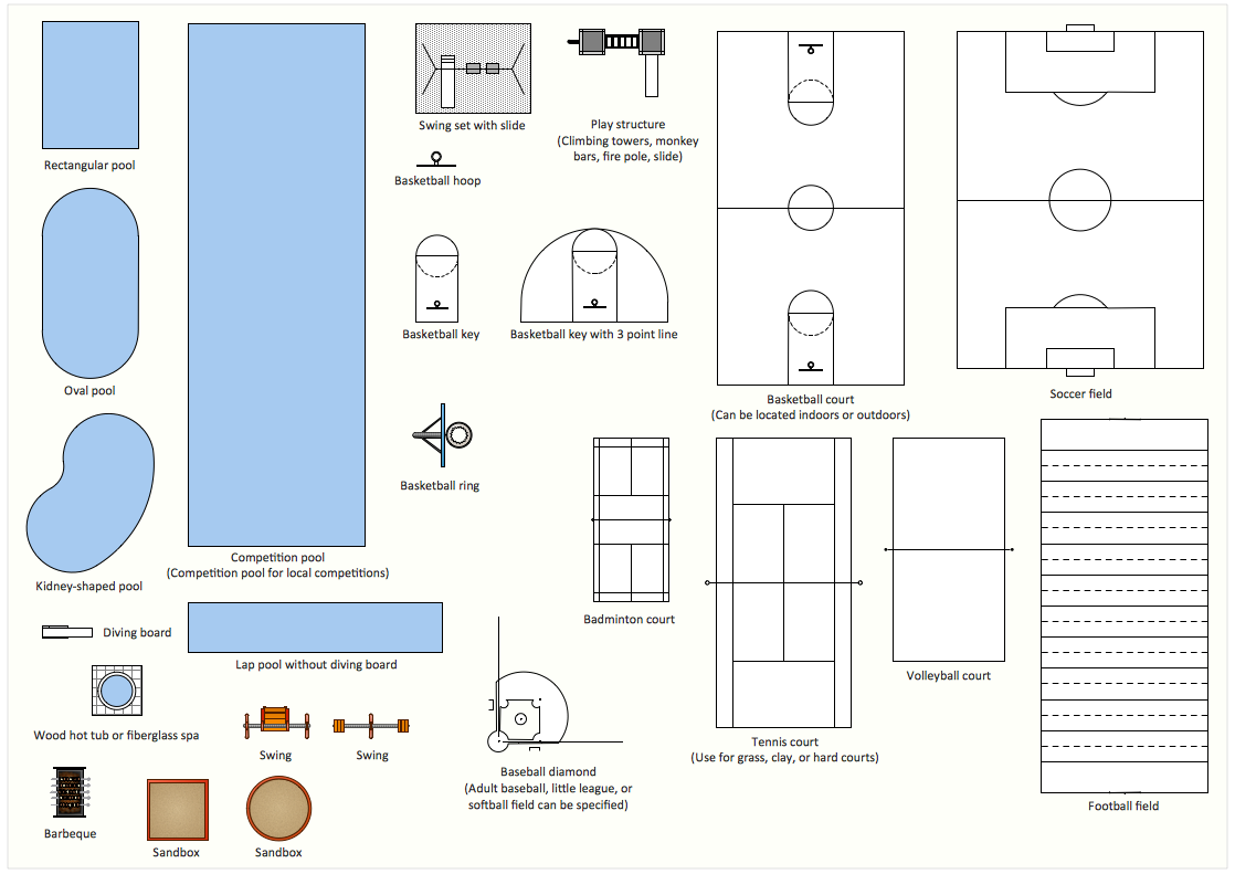 Sport Field Plans, Interior Design Sport Fields - Design Elements, IDEF  Business Process Diagrams