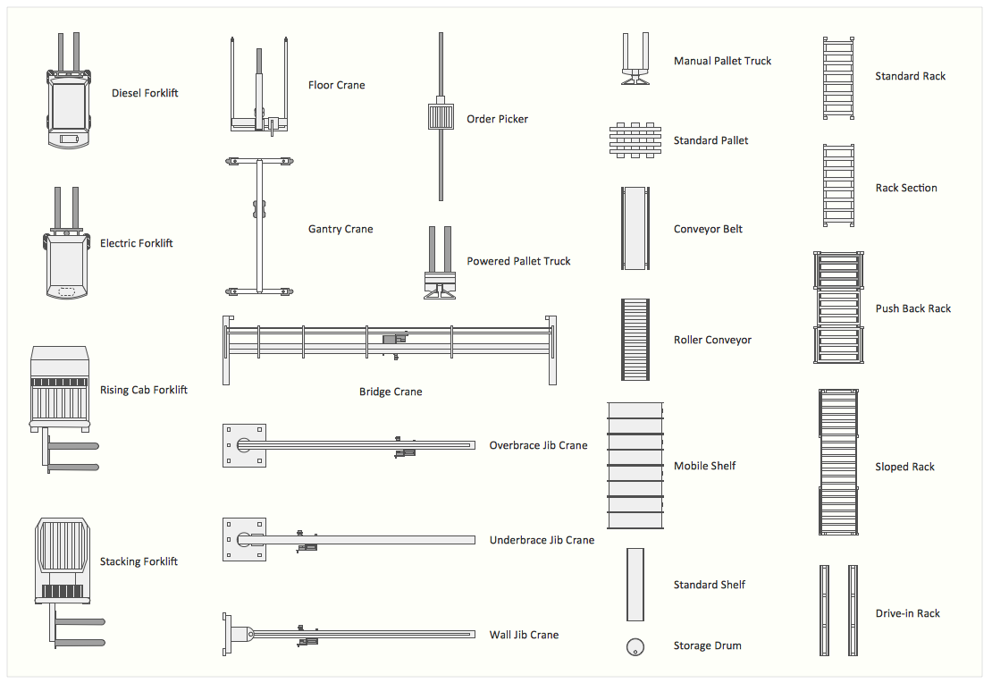 interior design storage distribution design elements