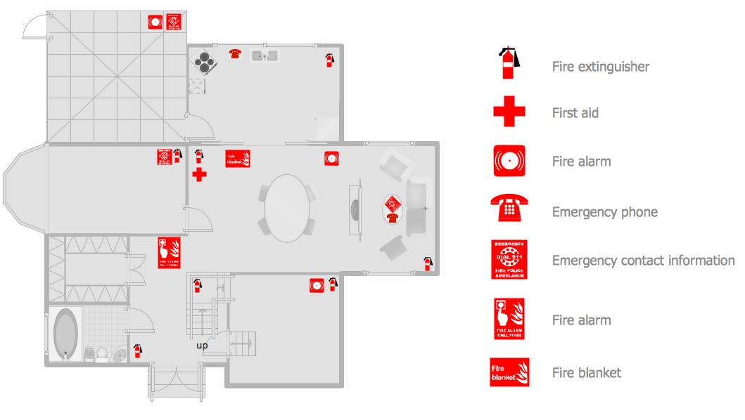 Fire Emergency Plan