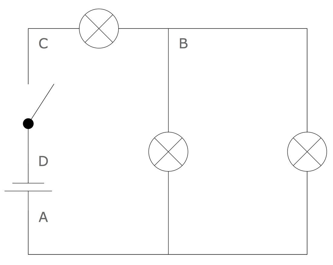 Gas Discharge Lamp Schematic Symbol