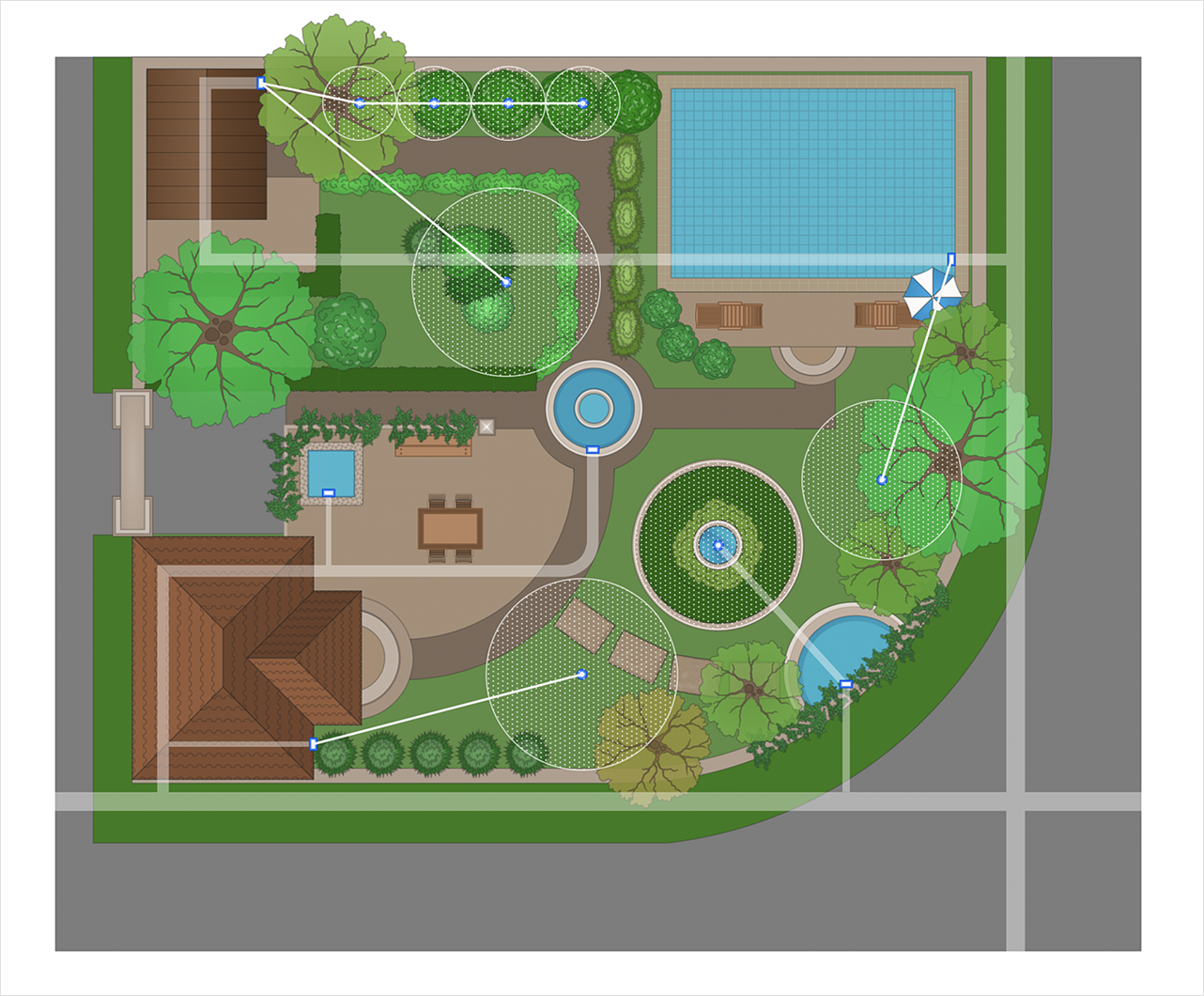 plan your garden layout