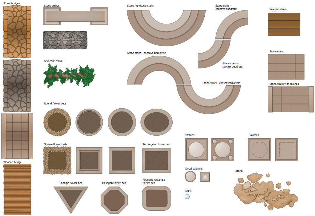 Building Plans Landscape Garden Design Elements Garden Accessories