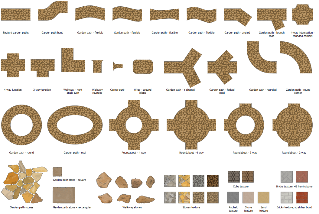 Landscape Design Software | Draw Landscape, Deck and Patio Plans with ConceptDraw