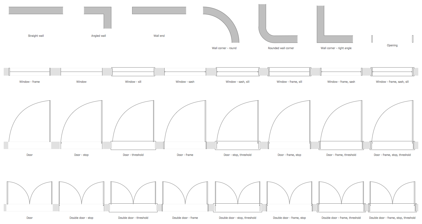 Home Plan Library