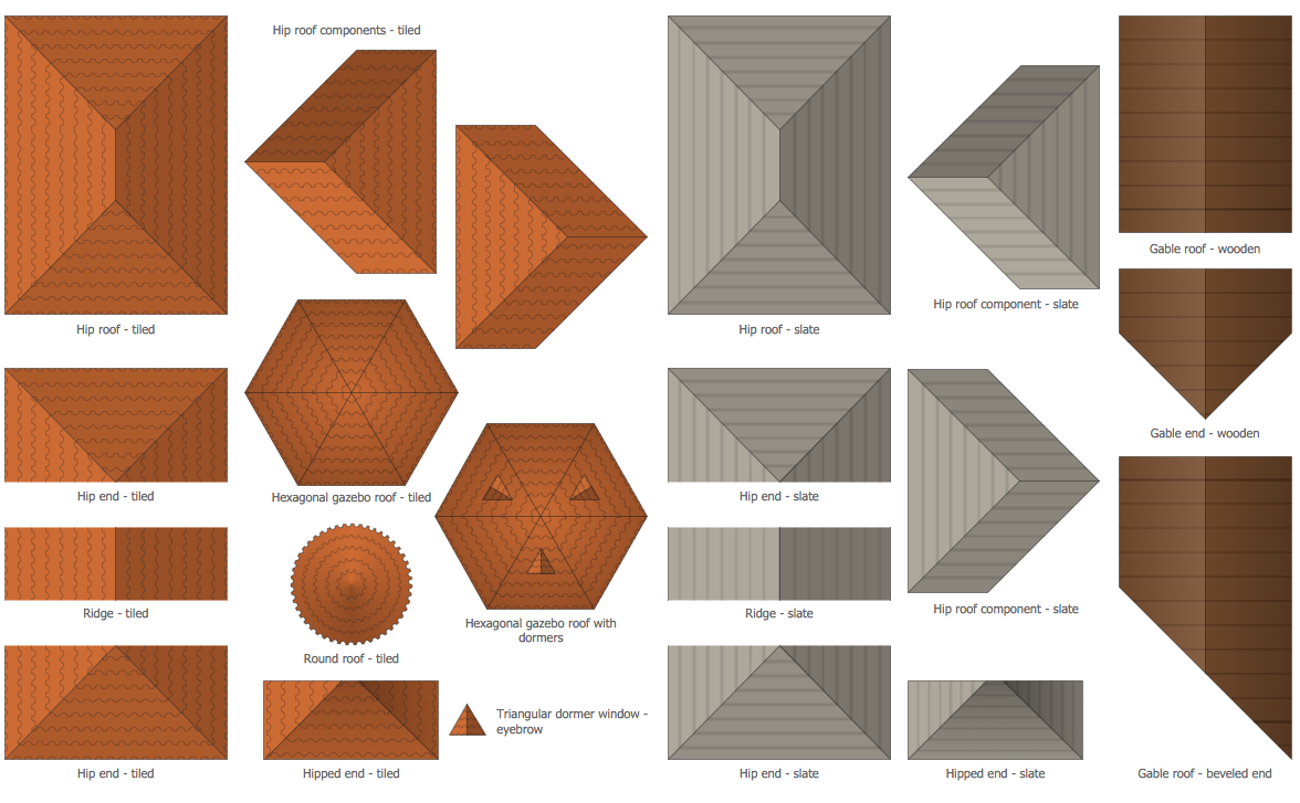 Landscape Design Software | Draw Landscape, Deck and Patio Plans with