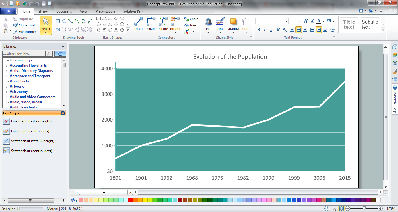 How to Draw a Line Graph