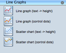 Line graphs library objects