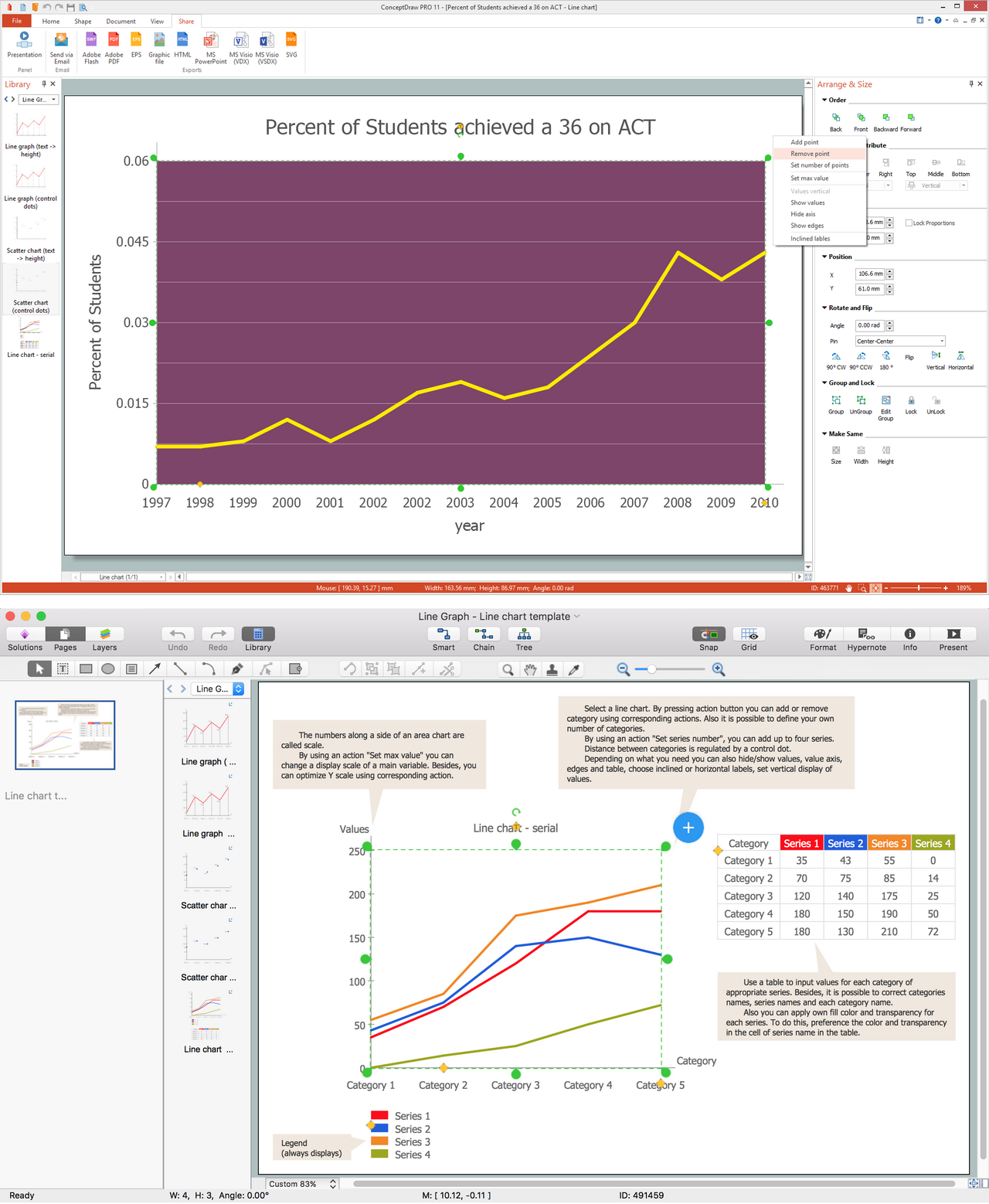 line graph examples