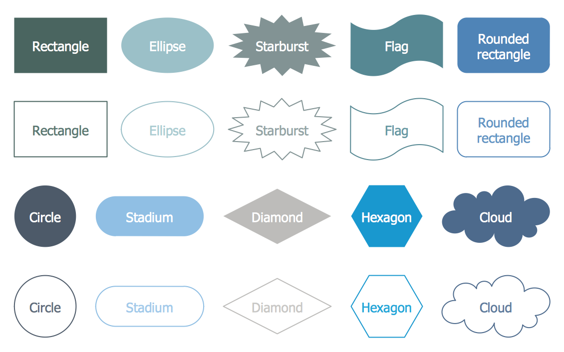 Management Diagram Library