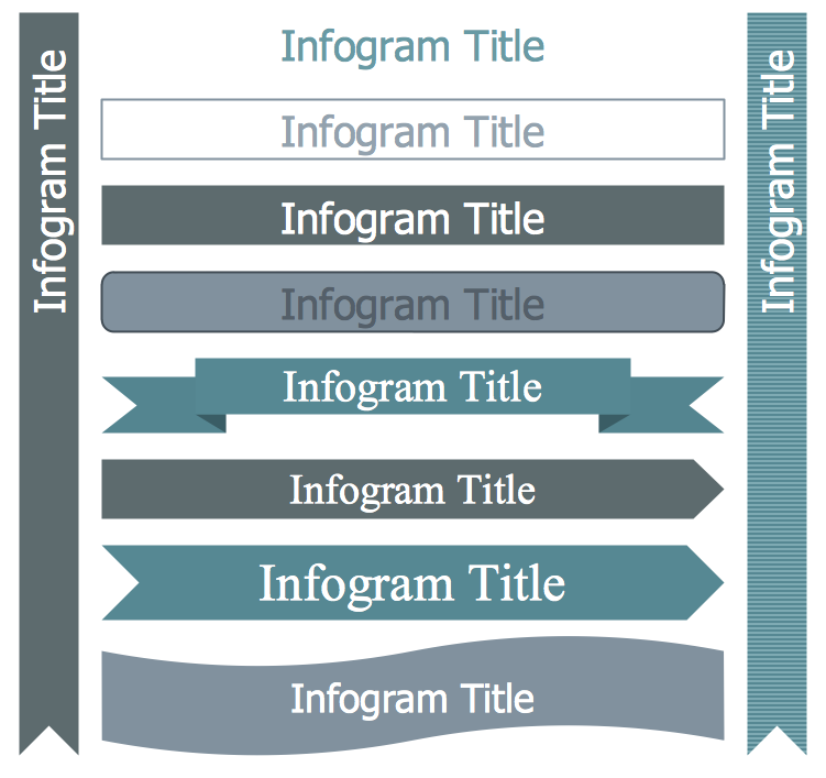 Management Title Blocks Library