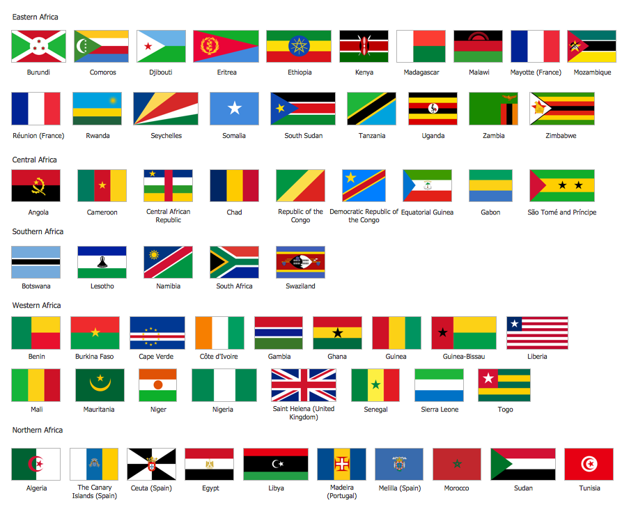 Africa Flags Library