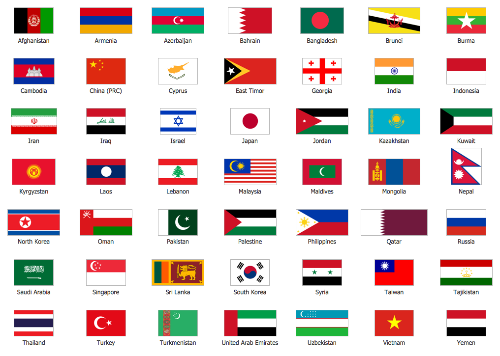 Asia Flags Library
