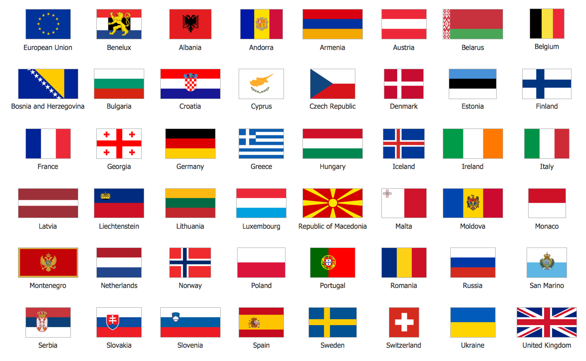 Map of Continents