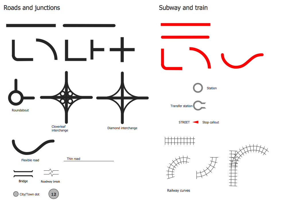 Roads and Junctions, Subway and Train