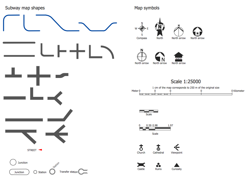 Subway Map Chart, Map Symbols