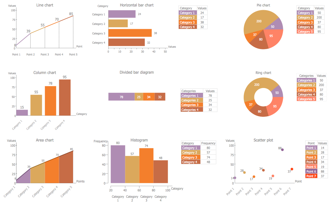 Marketing Charts Library Design Elements