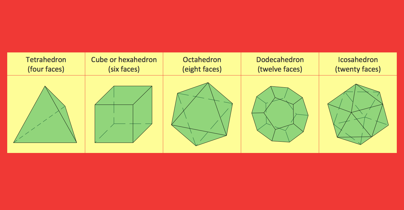 mathematical-diagrams