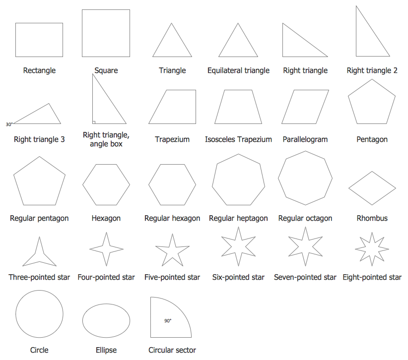 geometry symbols