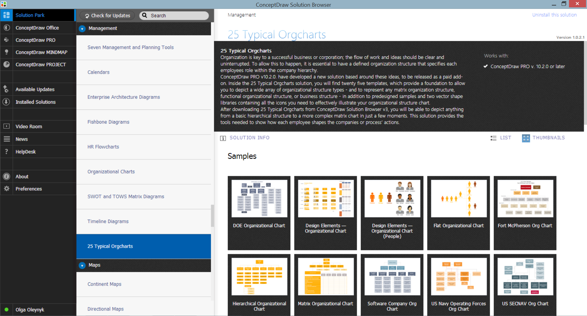 25 Typical Orgcharts Solution in ConceptDraw STORE