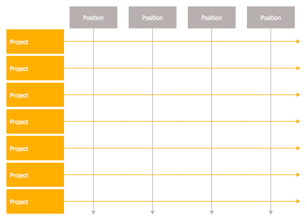 Matrix OrgChart Template 4