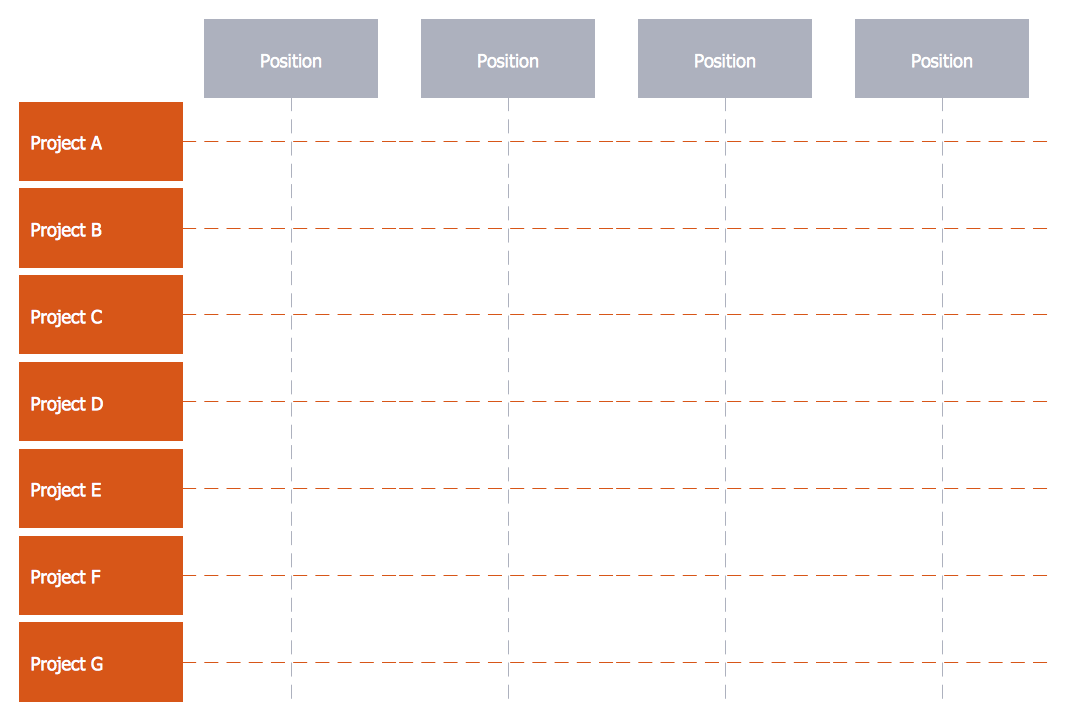 Matrix OrgChart Template 5