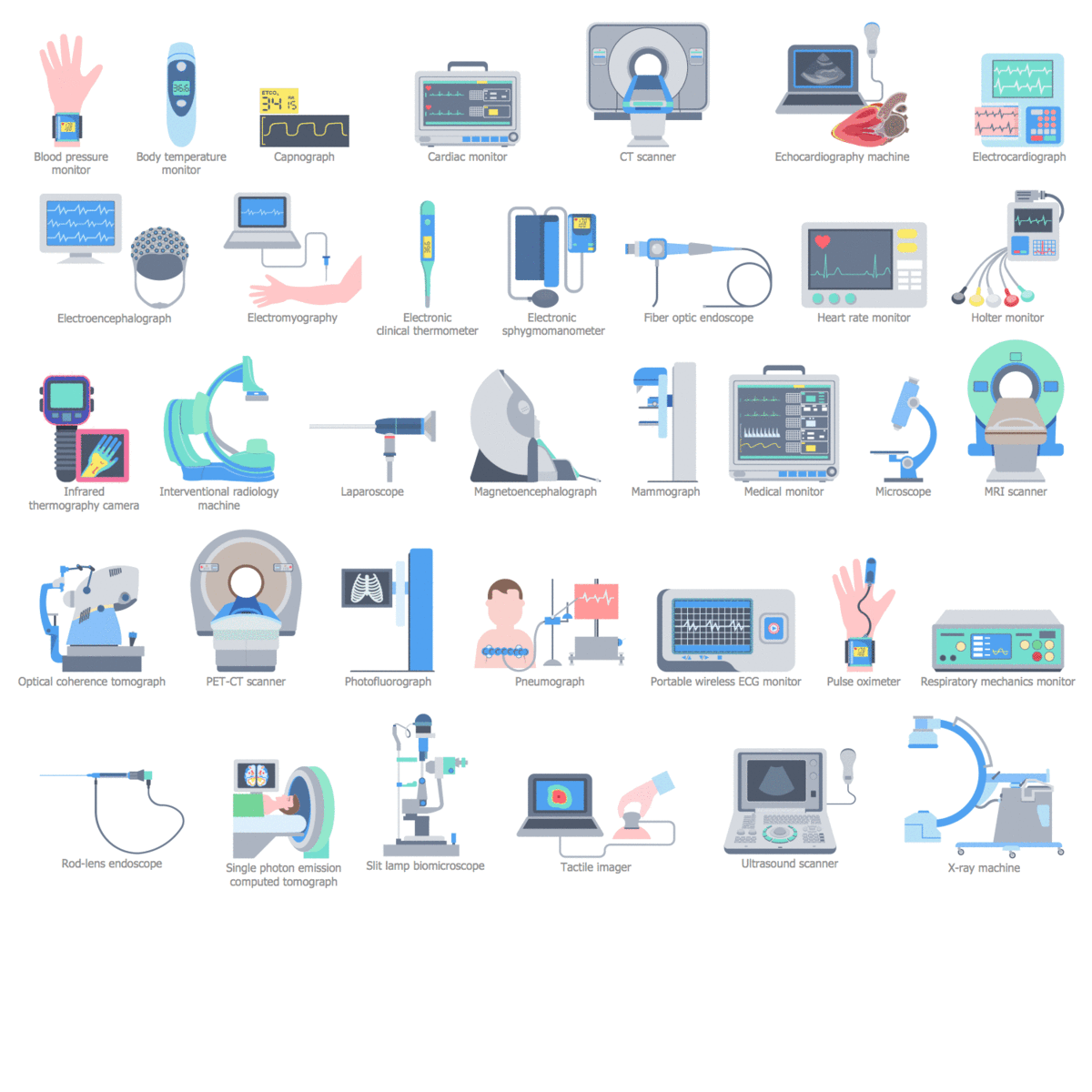 Medical Symbol Icons