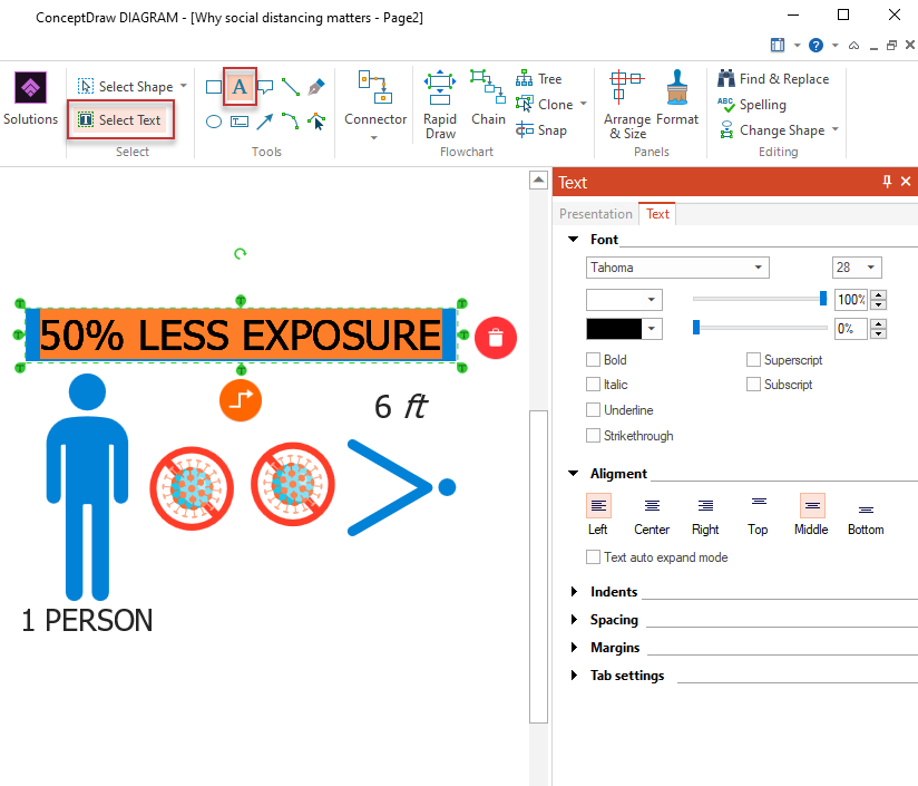 Creating  Medical Virology Infographics